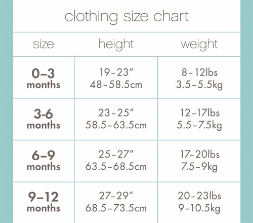 Aden & Anais Clothing Size Chart