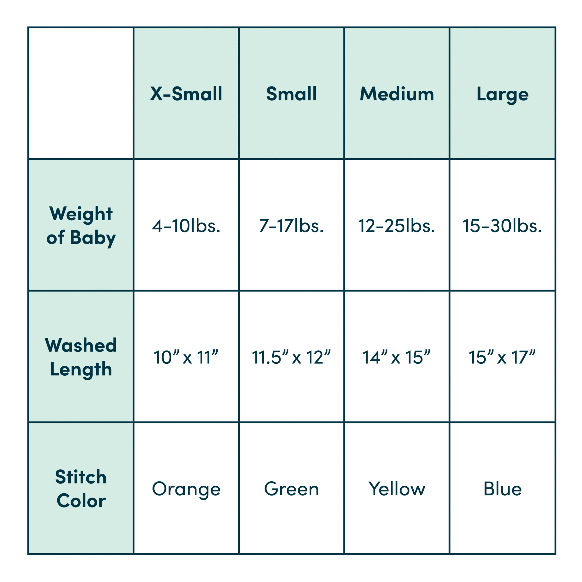 Nicki's Diapers Bamboo Prefold Cloth Diapers - 6 Pack