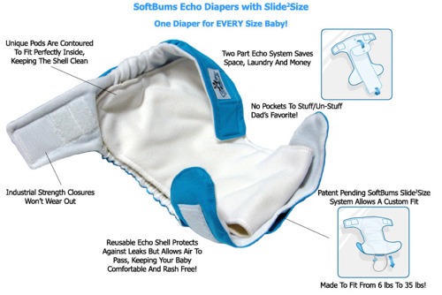 SoftBums Echo Shell 